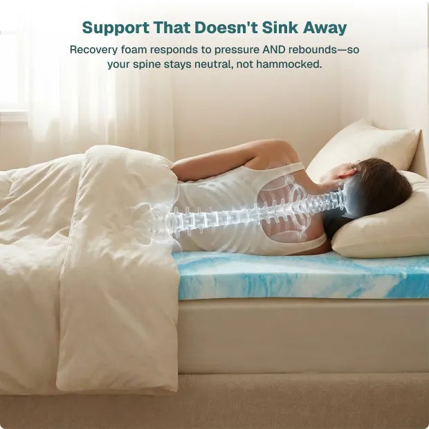 Marshmallow Mattress Topper