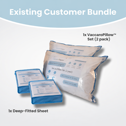 Existing Customer Bundle | VaccaroTopper™