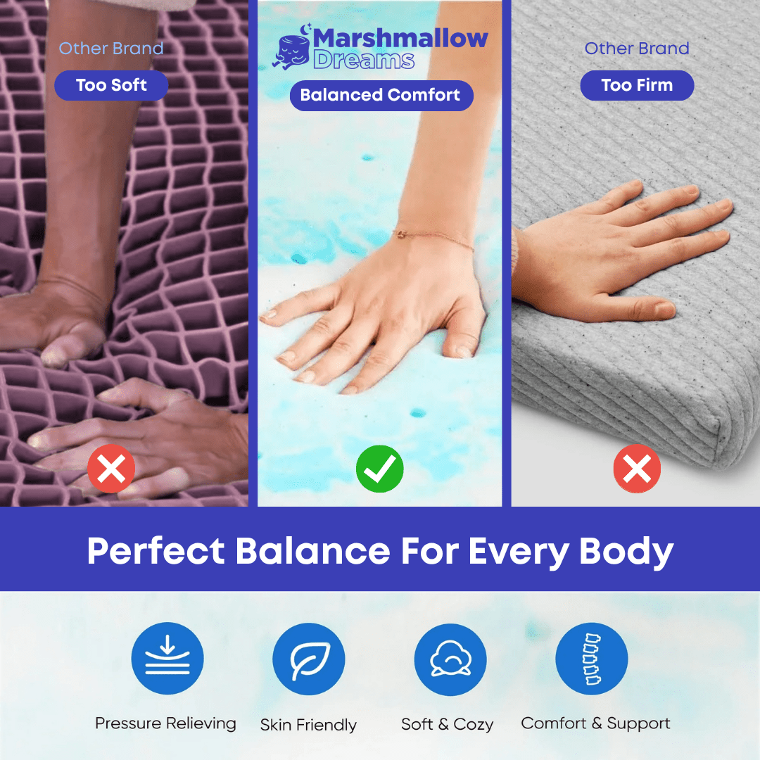 Marshmallow Mattress Topper