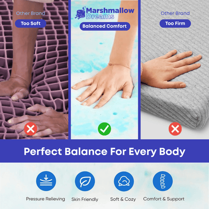 Marshmallow Mattress Topper