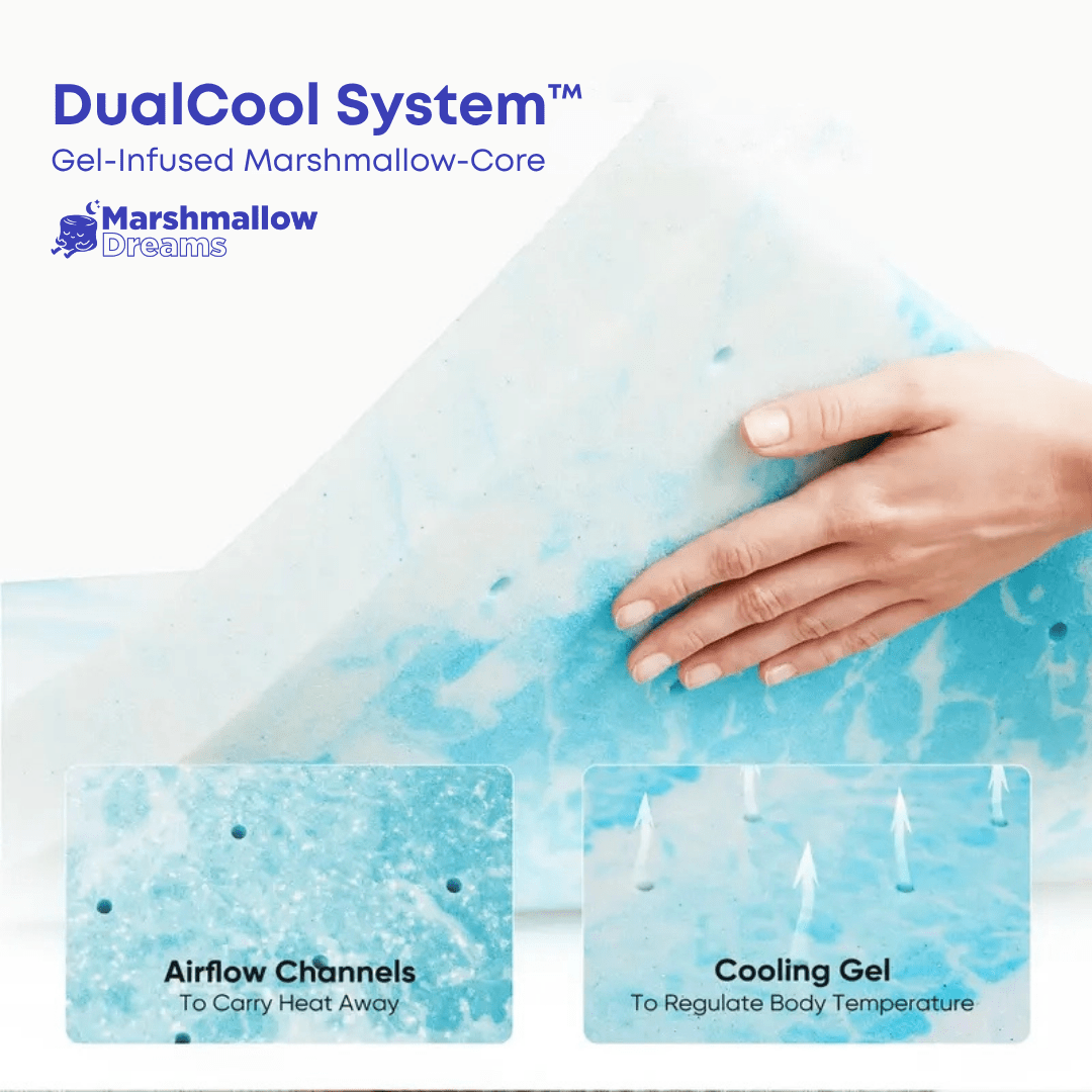 Marshmallow Mattress Topper