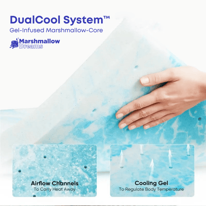 Marshmallow Mattress Topper