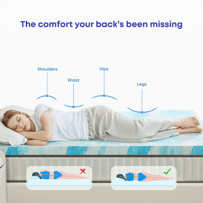 Marshmallow Mattress Topper